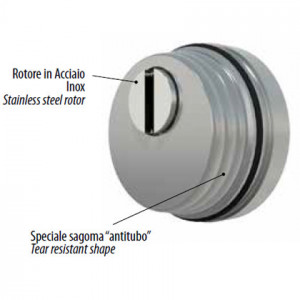 Комплект Azzi KIT3 ANTITUBO