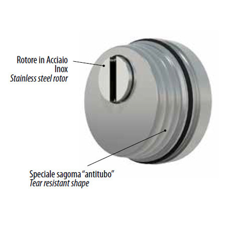 Комплект Azzi KIT3 ANTITUBO